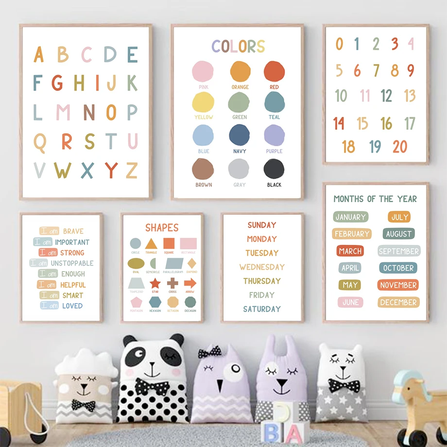 English Kids Education - Poster Pendidikan Bahasa Inggris Angka Alfabet