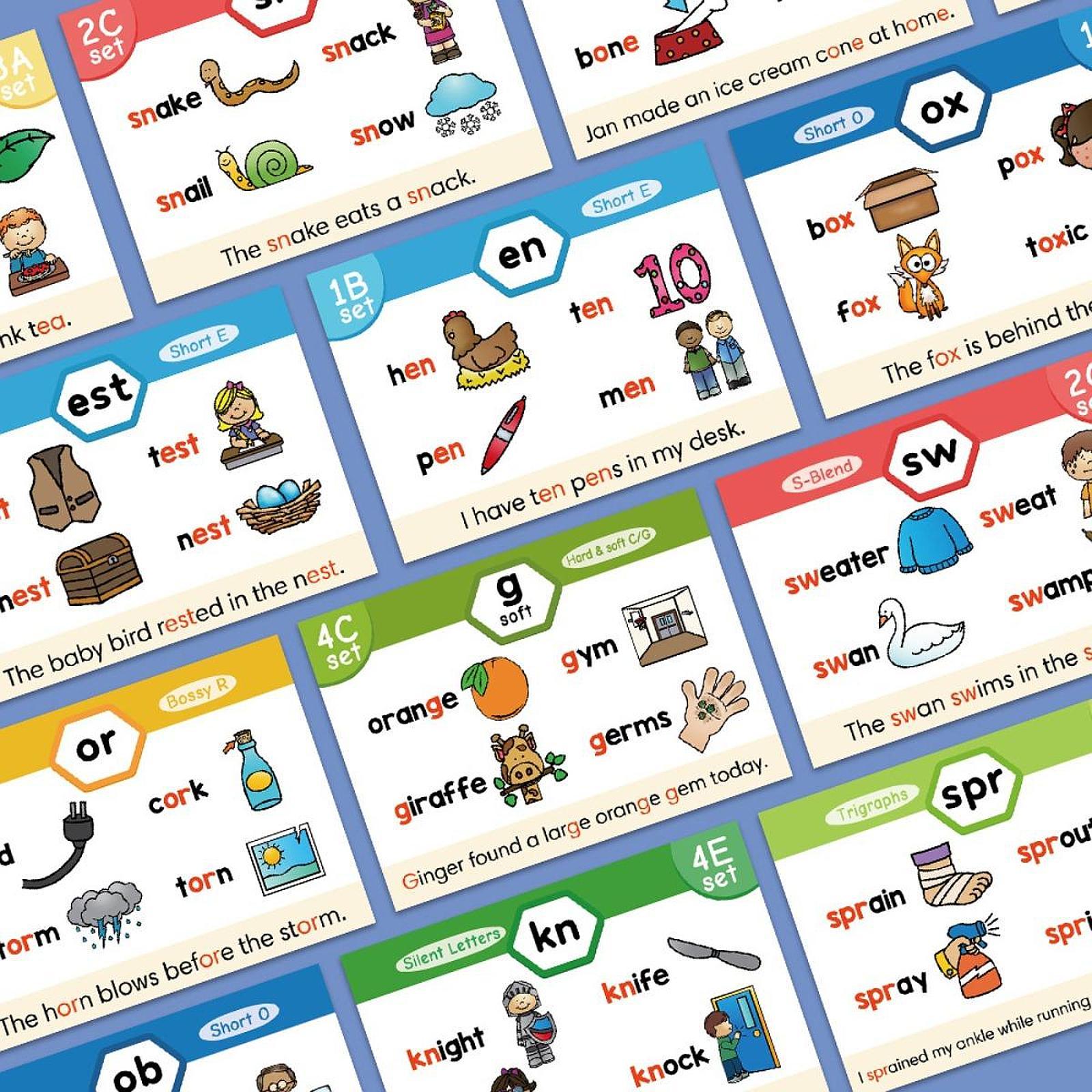 Phonics Card Game - Kartu Flash Phonics Edukatif untuk Menyusun