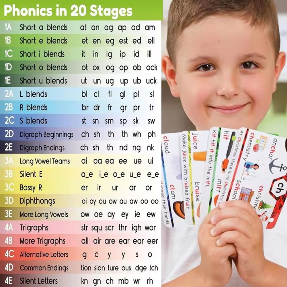 ABLJ Phonics Sight Words Kartu - Phonics Card Game ulasan dan harga