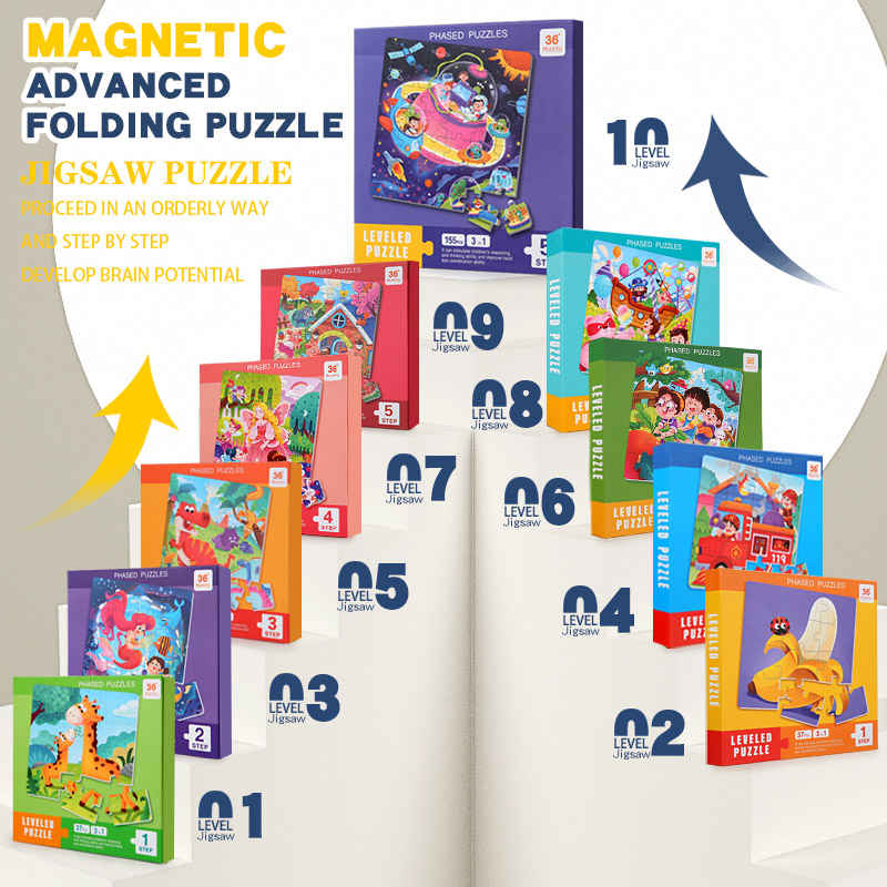 Puzzle Kayu Magnetik Anak-anak - Kids Education Books ulasan dan harga