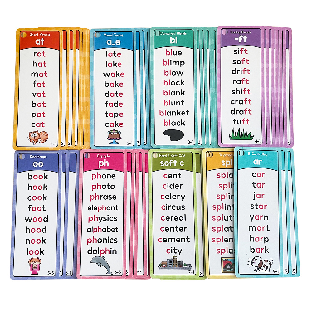 Kartu Belajar Anak-Anak Phonic - Phonics Card Game ulasan dan harga