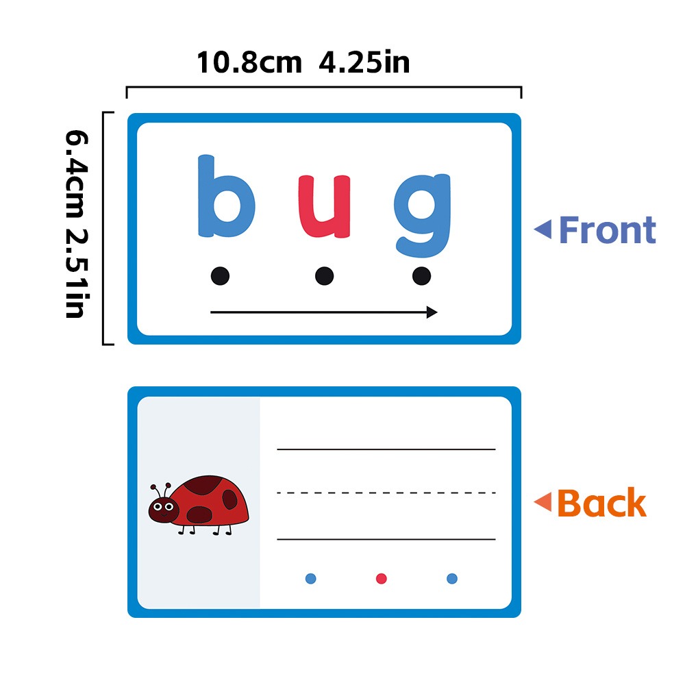 Kartu Flash Tulisan Tangan Pen - Phonics Card Game ulasan dan harga